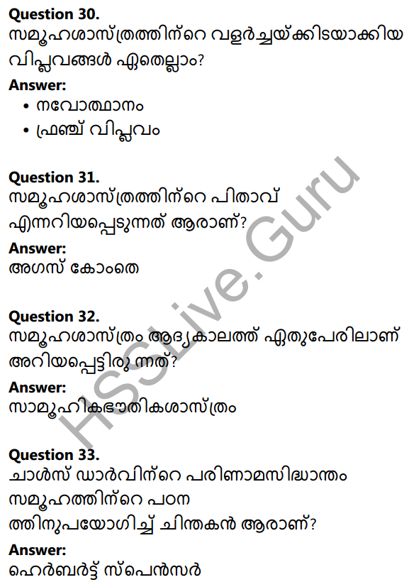 computer hardware and networking notes in malayalam pdf